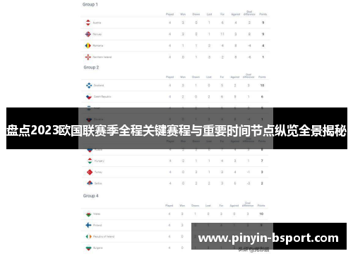 盘点2023欧国联赛季全程关键赛程与重要时间节点纵览全景揭秘