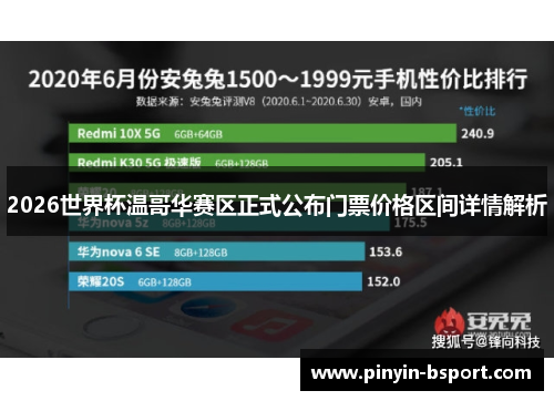 2026世界杯温哥华赛区正式公布门票价格区间详情解析